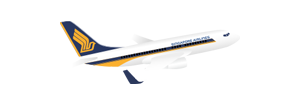 SQ plane