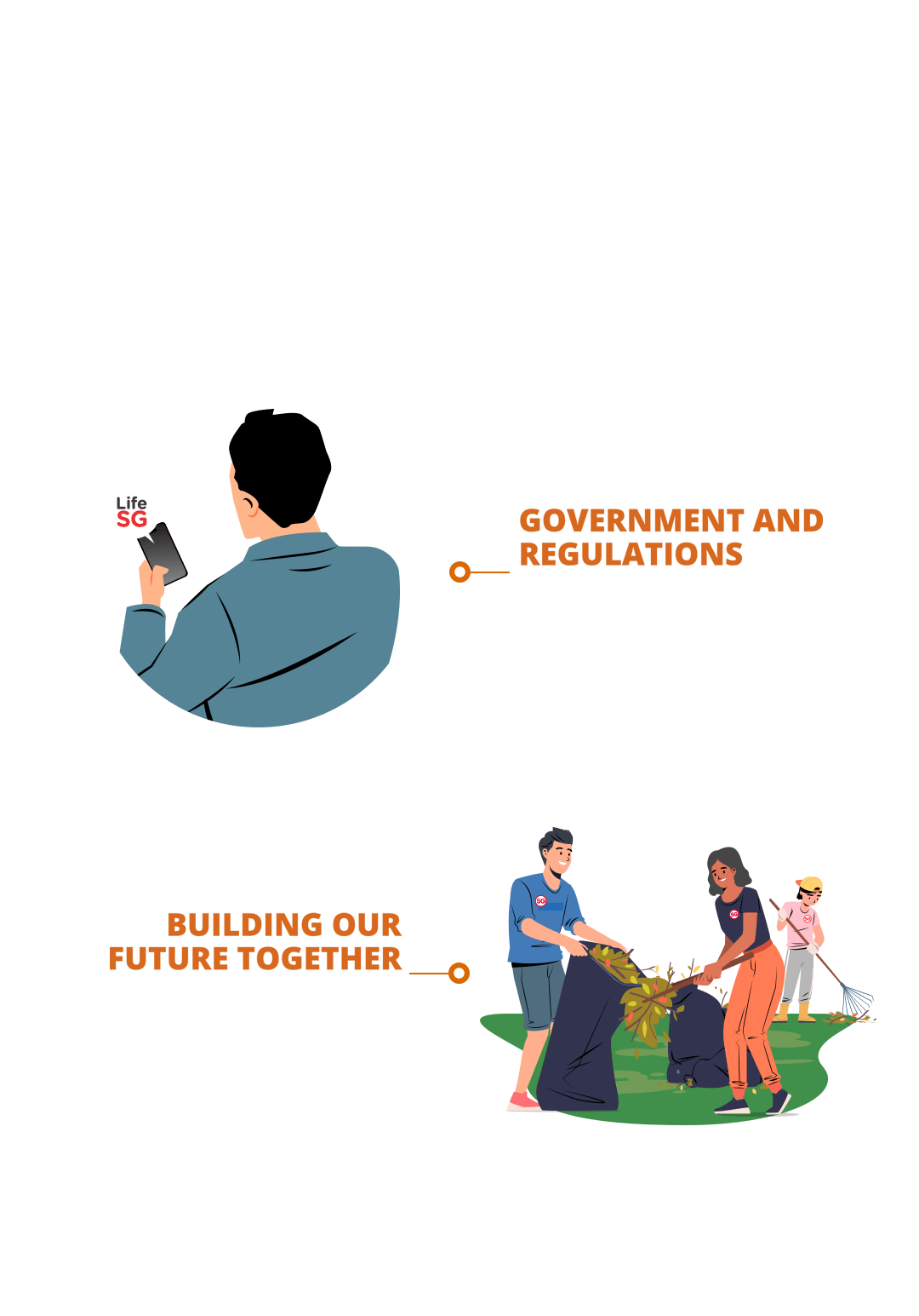 Government and Regulations, Building Our Future Together