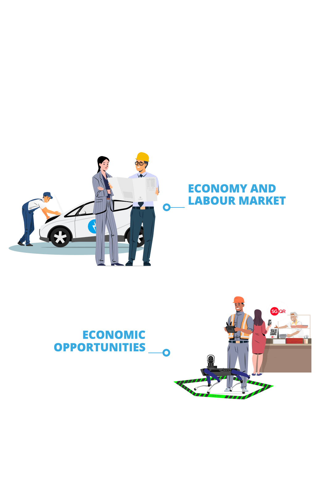 Economy and Labour Market, Economic Opportunities