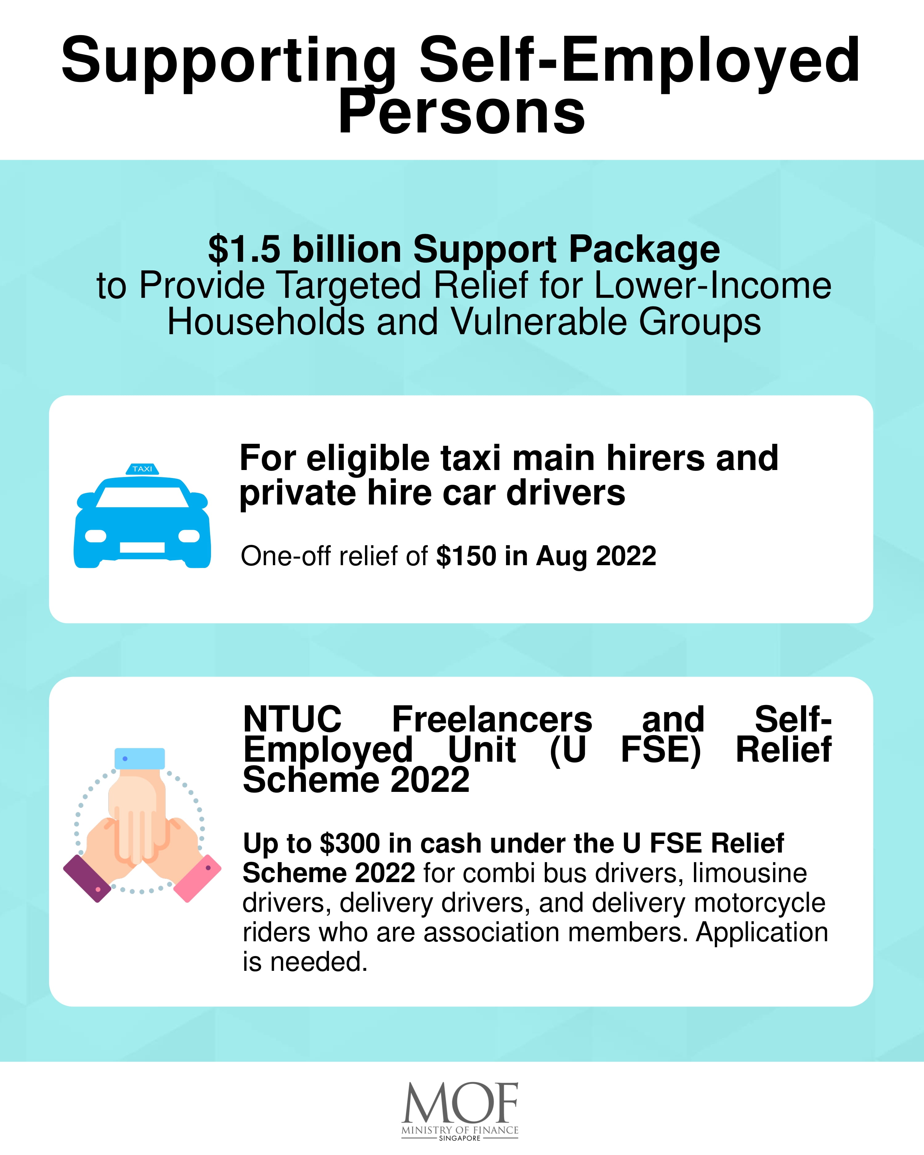 21 June Support Package - PR (Infographics)-2a