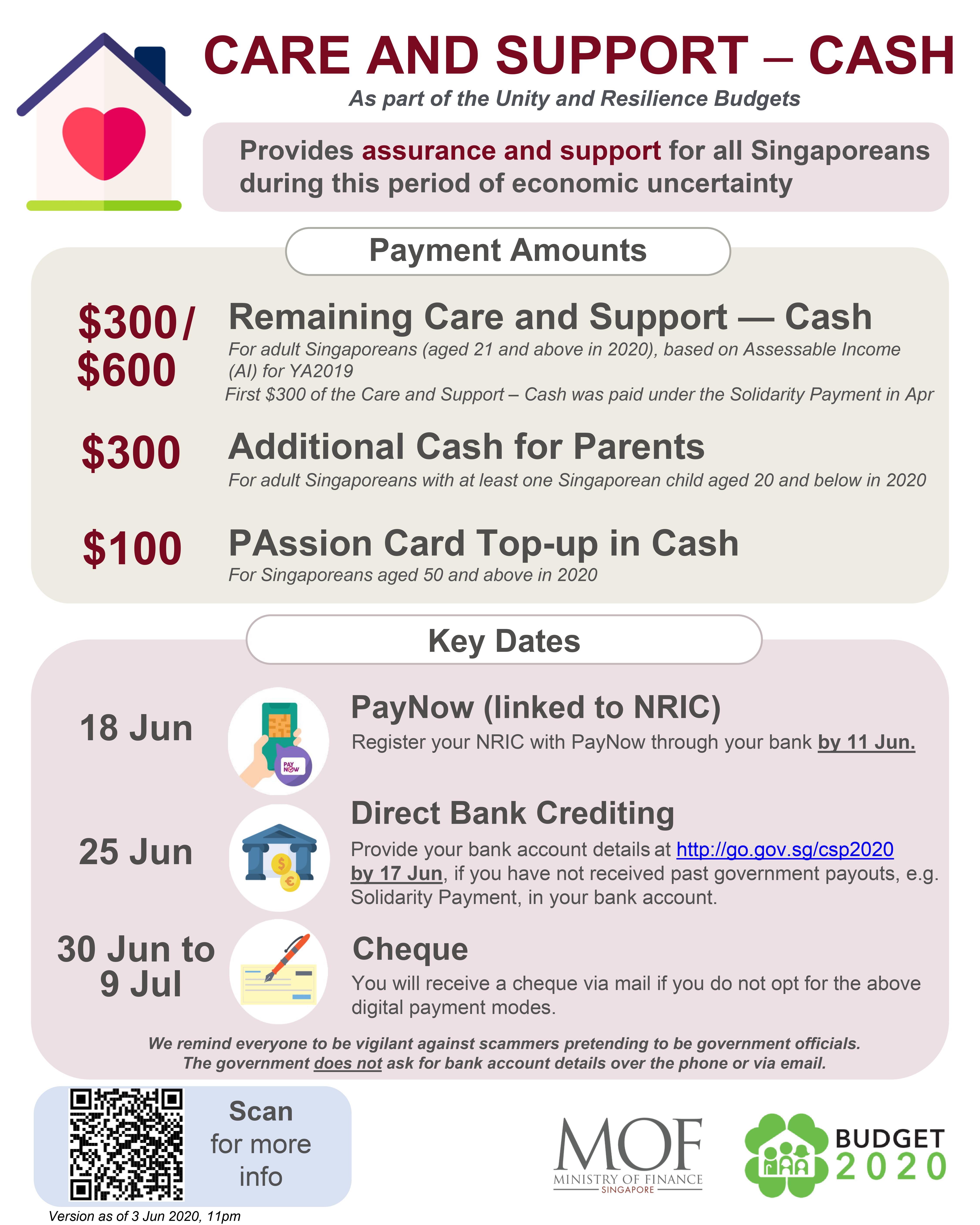 csp-cash-infographic