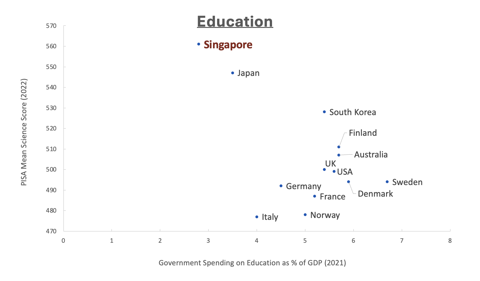fiscal_education-spending-2020