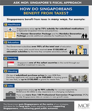 How do Singaporeans benefit from taxes?