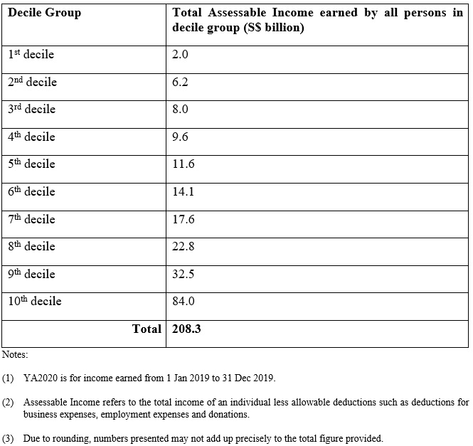 Table 1 PQ1254_1 Table 1 PQ1254