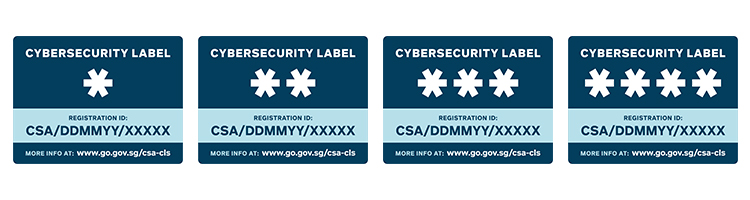 Cybersecurity label ratings (CSA)