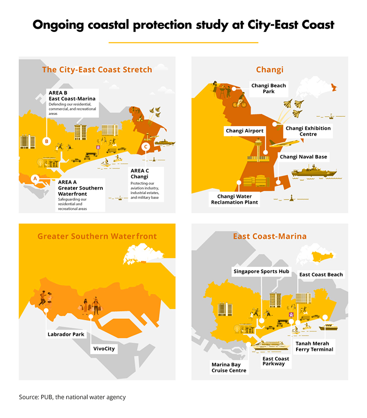 Ongoing coastal protection study at City-East Coast (PUB)