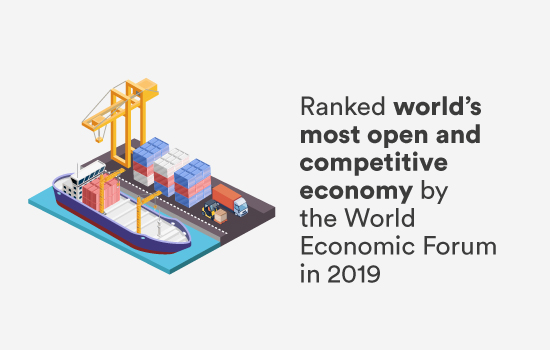 Ranked world's most open and competitive economy by the World Economic Forum