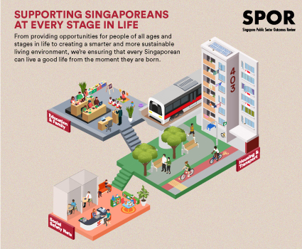 Infographics Infographics