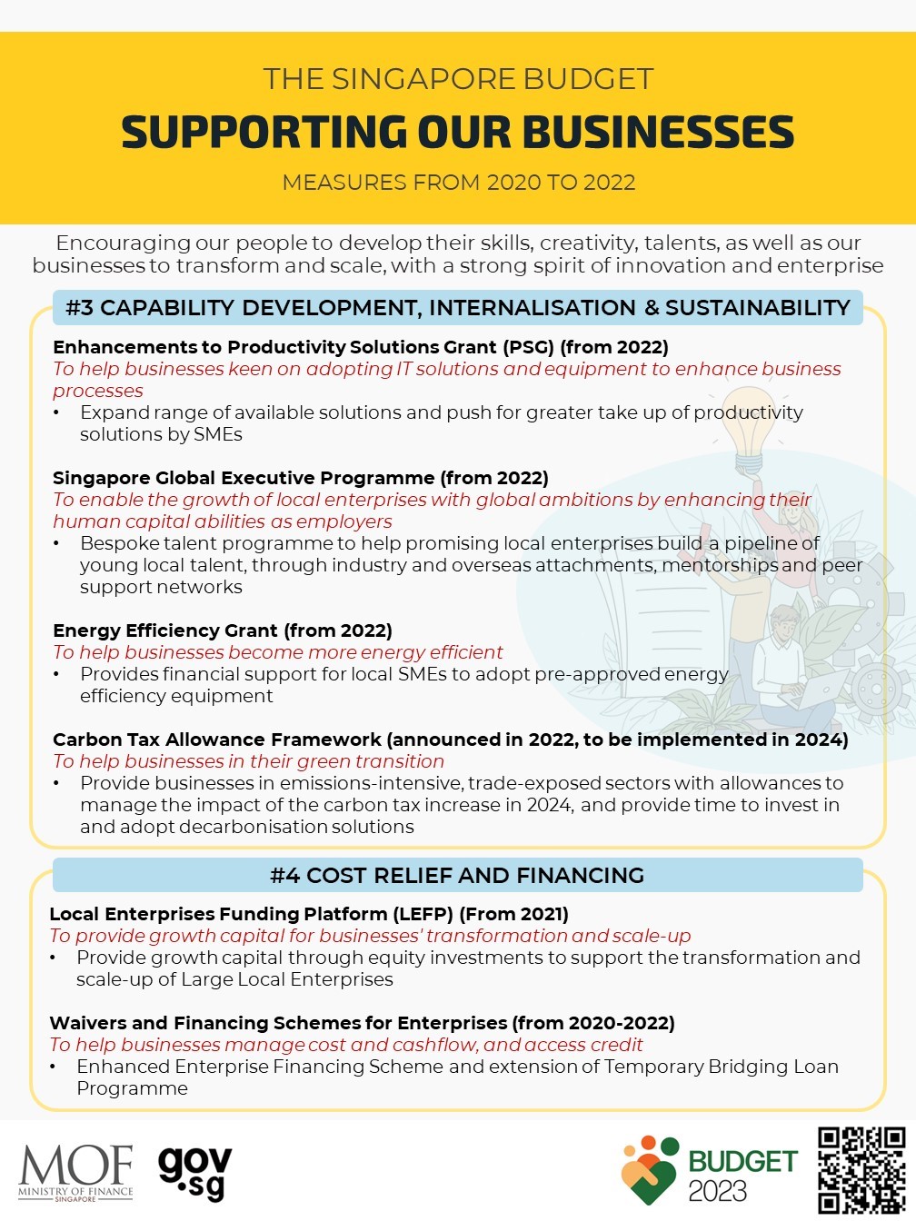 Economic Schemes